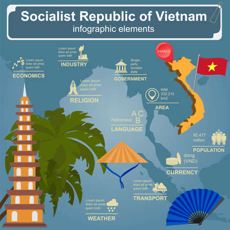 Vietnam  infographics, statistical data, sights. Vector illustrationのイラスト素材