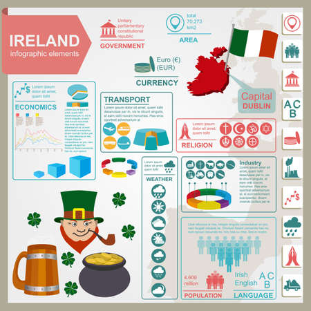 Ireland infographics, statistical dataのイラスト素材