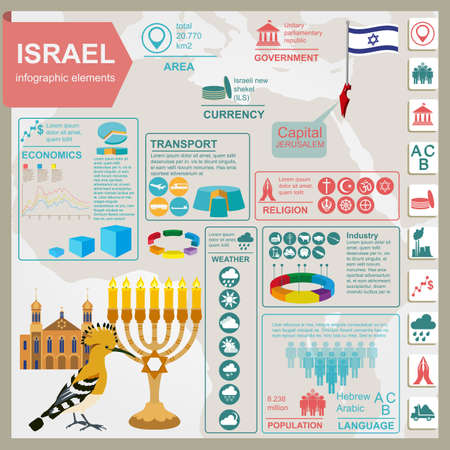 Israel  infographics, statistical dataのイラスト素材