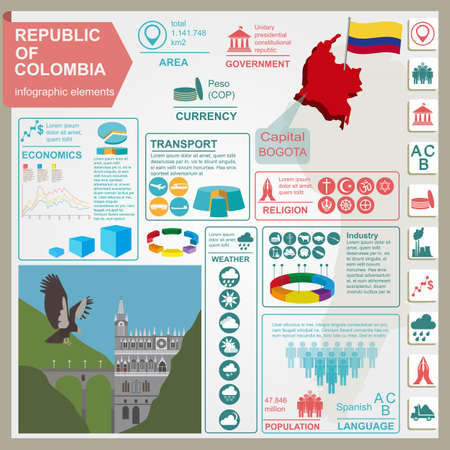 Colombia infographics, statistical data, sights illustrationのイラスト素材