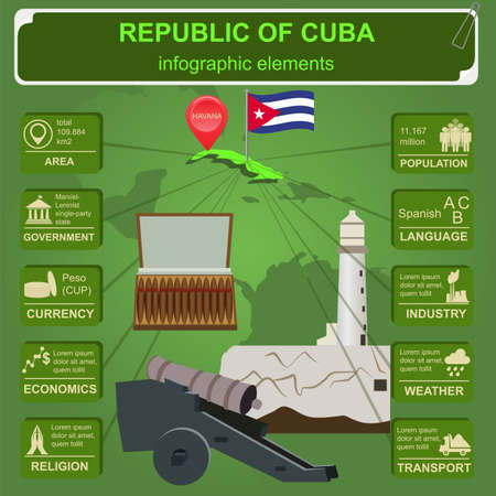 Cuba infographics, statistical data, sights illustrationのイラスト素材