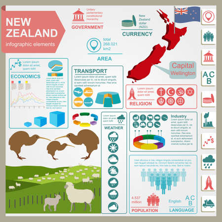 New Zealand infographics, statistical data, sights illustrationのイラスト素材