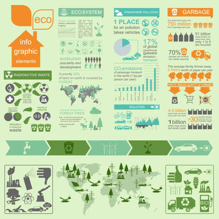 Environment, ecology infographic elements. Environmental risks, ecosystem. Template. Vector illustrationのイラスト素材