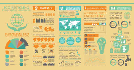 Environment, ecology infographic elements. Environmental risks, ecosystem. Template. Vector illustrationのイラスト素材