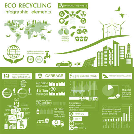 Environment, ecology infographic elements. Environmental risks, ecosystem. Template. Vector illustrationのイラスト素材
