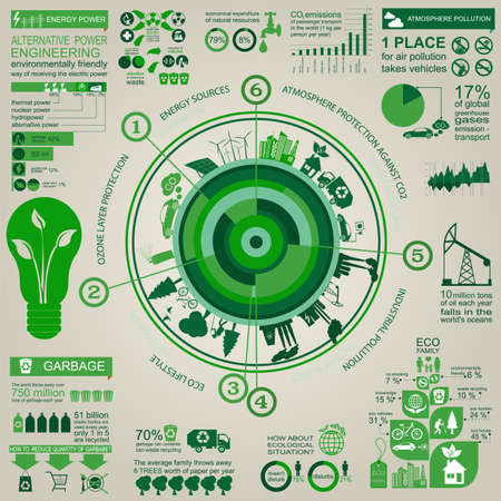 Environment, ecology infographic elements. Environmental risks, ecosystem. Template. Vector illustrationのイラスト素材