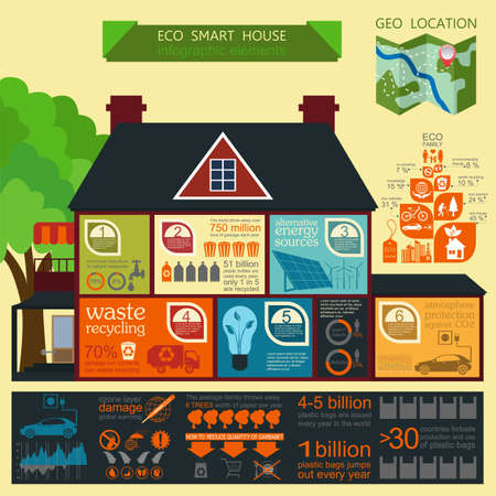 Environment, ecology infographic elements. Environmental risks, ecosystem. Template. Vector illustrationのイラスト素材