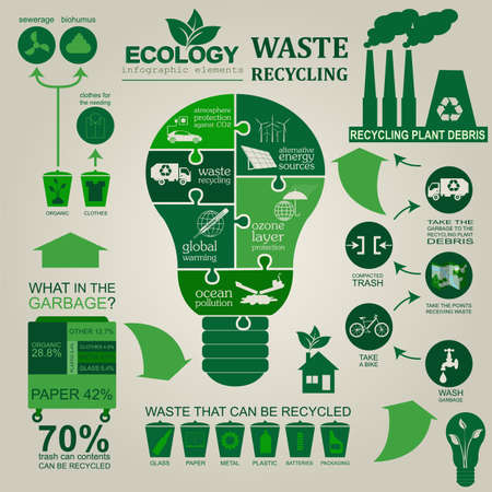 Environment, ecology infographic elements. Environmental risks, ecosystem. Template. Vector illustrationのイラスト素材