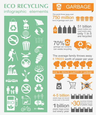 Environment, ecology infographic elements. Environmental risks, ecosystem. Template. Vector illustrationのイラスト素材