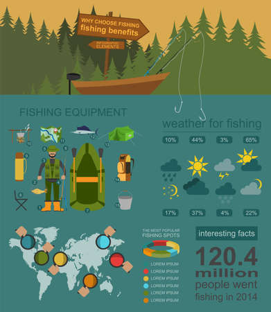 Fishing infographic elements, fishing benefits and destructive fishing. Set elements for creating your own infographic design. Vector illustrationのイラスト素材