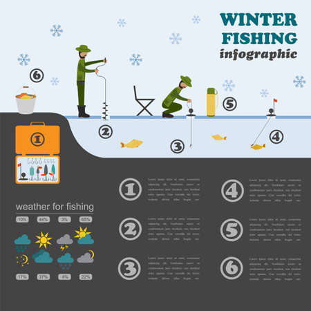 Fishing infographic. Winter fishing. Set elements for creating your own infographic design. Vector illustrationのイラスト素材