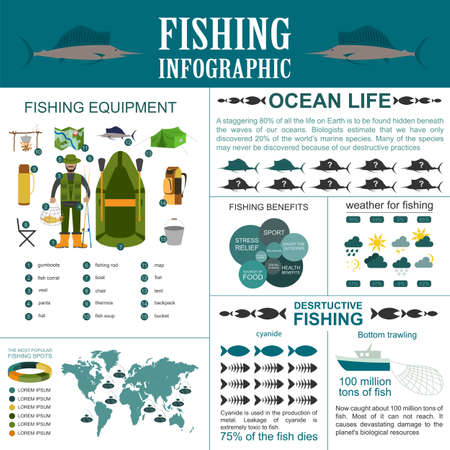 Fishing infographic elements, fishing benefits and destructive fishing. Set elements for creating your own infographic design. Vector illustrationのイラスト素材