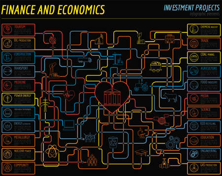 Economics and finance infographic.