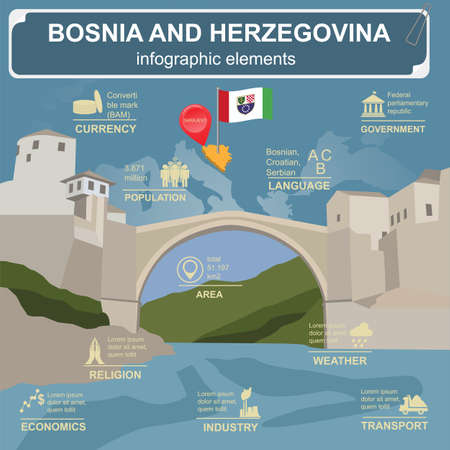 Bosnia and Herzegovina infographics, statistical data, sights. Vector illustrationのイラスト素材