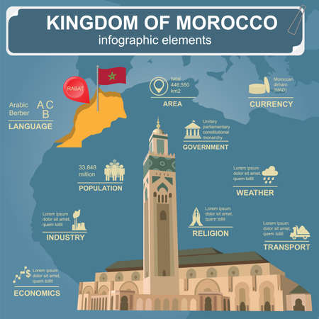 Kingdom of Morocco infographics, statistical data, sights. Hassan III Mosque in Casablanca. Vector illustrationのイラスト素材