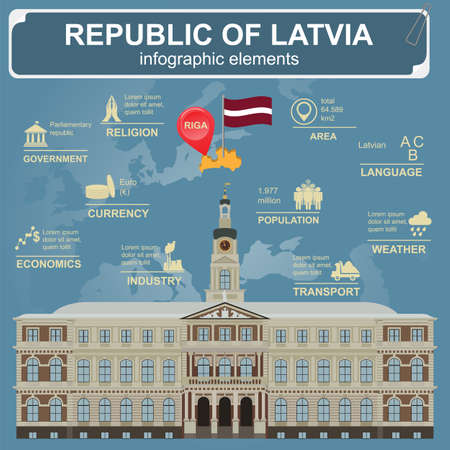 Latvia infographics, statistical data, sights. Vector illustrationのイラスト素材