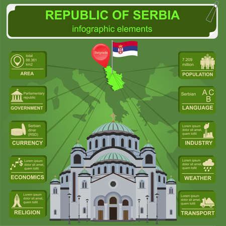 Serbia infographics, statistical data, sights. Vector illustrationのイラスト素材
