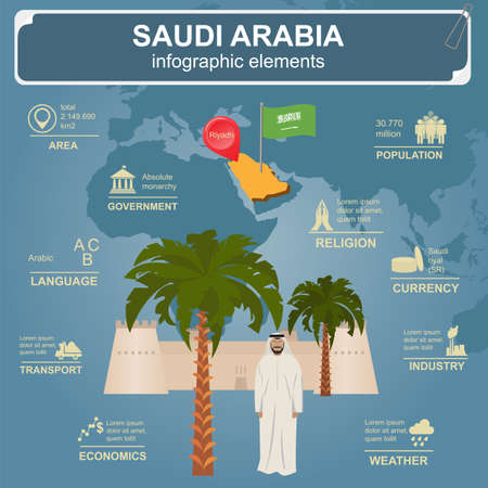 Saudi Arabia infographics, statistical data, sights. Vector illustrationのイラスト素材
