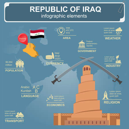 Iraq  infographics, statistical data, sights. Vector illustrationのイラスト素材
