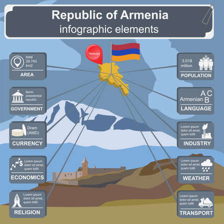 Armenia  infographics, statistical data, sights. Vector illustrationのイラスト素材