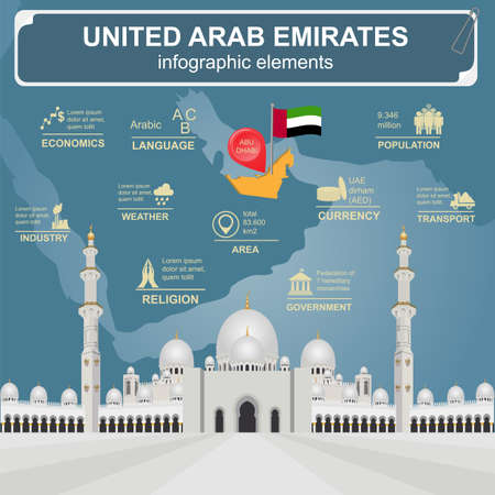 United Arab Emirates  infographics, statistical data, sights. Vector illustrationのイラスト素材