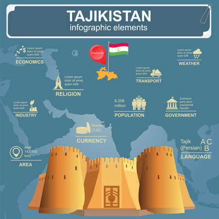 Tajikistan infographics, statistical data, sights. Vector illustrationのイラスト素材