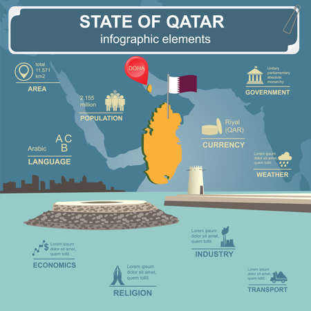 Qatar infographics, statistical data, sights. Fort Umm Salal Mohammed.  Vector illustrationのイラスト素材