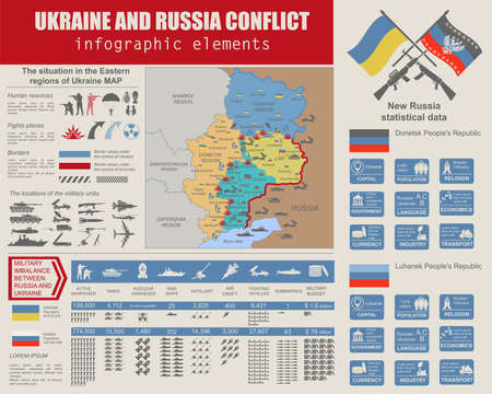 Ukraine and Russia military conflict infographic template. Situation in the eastern region of Ukraine map.Statistical data of military imbalance. Constructor. Vector illustrationのイラスト素材