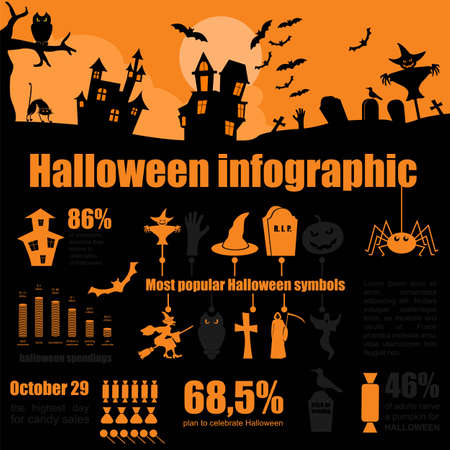 Halloween infographic design. Vector illustrationのイラスト素材