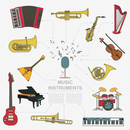 Musical instruments graphic template. All types of musical instruments infographic. Vector illustrationのイラスト素材