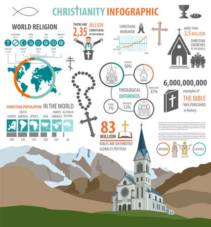 Christianity infographic. Religion graphic template. Vector illustrationのイラスト素材