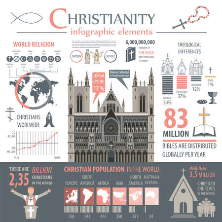 Christianity infographic. Religion graphic template. Vector illustrationのイラスト素材