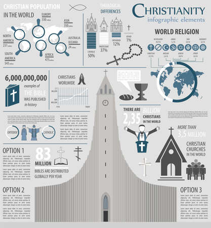 Christianity infographic. Religion graphic template. Vector illustrationのイラスト素材