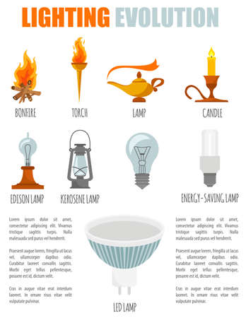 Lighting elements icon set. Evolution of light. Vector illustrationのイラスト素材