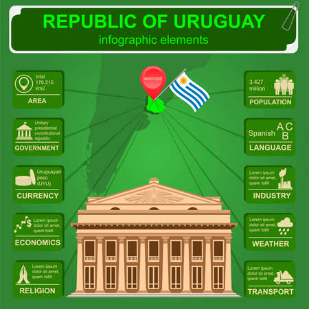 Uruguay infographics, statistical data, sights. Theater Solis, Montevideo. Vector illustrationのイラスト素材
