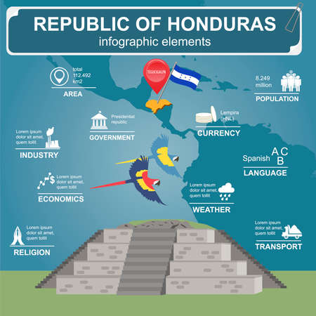 Honduras infographics, statistical data, sights. Copan Ruinas, ara parrot. Vector illustrationのイラスト素材