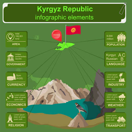 Kyrgyzstan infographics, statistical data, sights. Vector illustrationのイラスト素材
