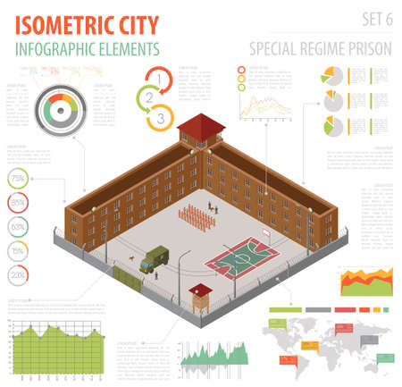 Flat 3d isometric special regime prison, jail for city map constructor isolated on white. Build your own infographic collection. Vector illustrationのイラスト素材