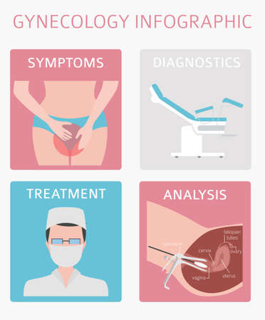 Vaginal yeast infection. Candidiasis. Ginecological medical desease infographic. Vector illustrationのイラスト素材