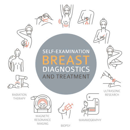 Breast cancer, medical infographic. Diagnostics, symptoms, self examination. Women`s health set. Vector illustrationのイラスト素材