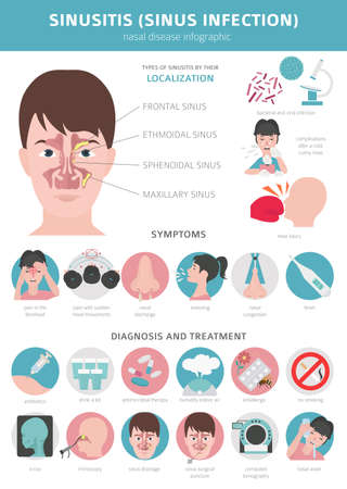 Nasal diseases. Sinusitis, sinus infection diagnosis and treatment medical infographic design. Vector illustrationのイラスト素材