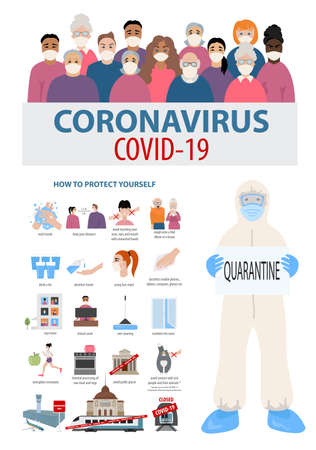Corona virus disease infographic. Symptoms, diagnosis, treatment, how to protest yourself from COVID-19. Vector illustrationのイラスト素材