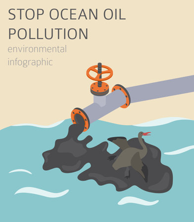 Global environmental problems. Ocean pollution isometric infographic. Vector illustrationのイラスト素材
