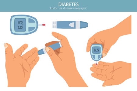 Diabetes. Endocrine diseases. Medical infographic design. Vector illustrationのイラスト素材