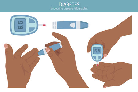 Diabetes. Endocrine diseases. Medical infographic design. Vector illustrationのイラスト素材
