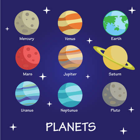 Planets milkyway solar system