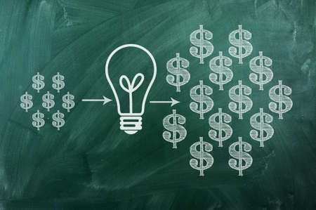 concept of investment in idea on green chalkboardの写真素材