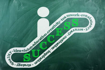 concept of success - elevator on green chalkboardの写真素材