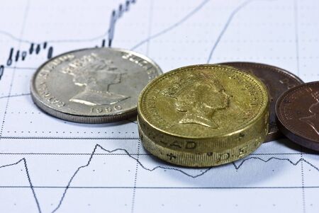 british pounds on chart background