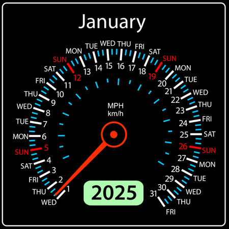Speedometer in the form of a calendar for 2025 January.のイラスト素材